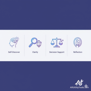 What is a Chaldean Numerology Calculator