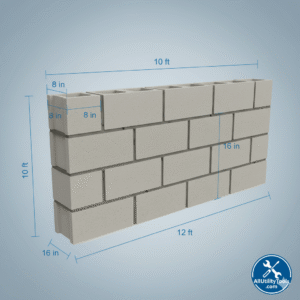 What is a CMU Block Calculator 
