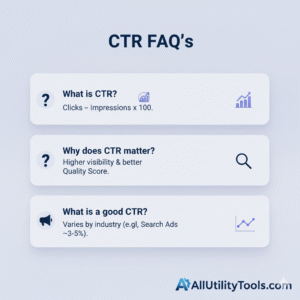 faqs ctr